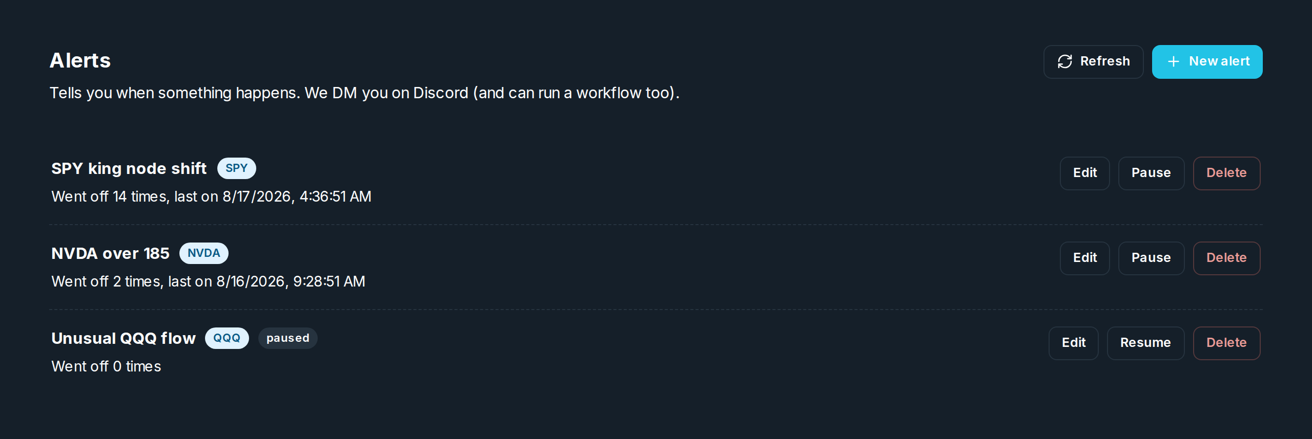 The alerts list with buttons on each alert