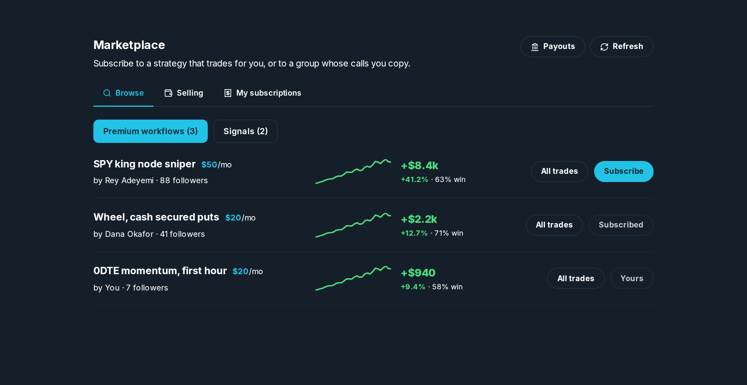The Marketplace browse tab, with premium workflows and signal groups The Marketplace browse tab, with premium workflows and signal groups
