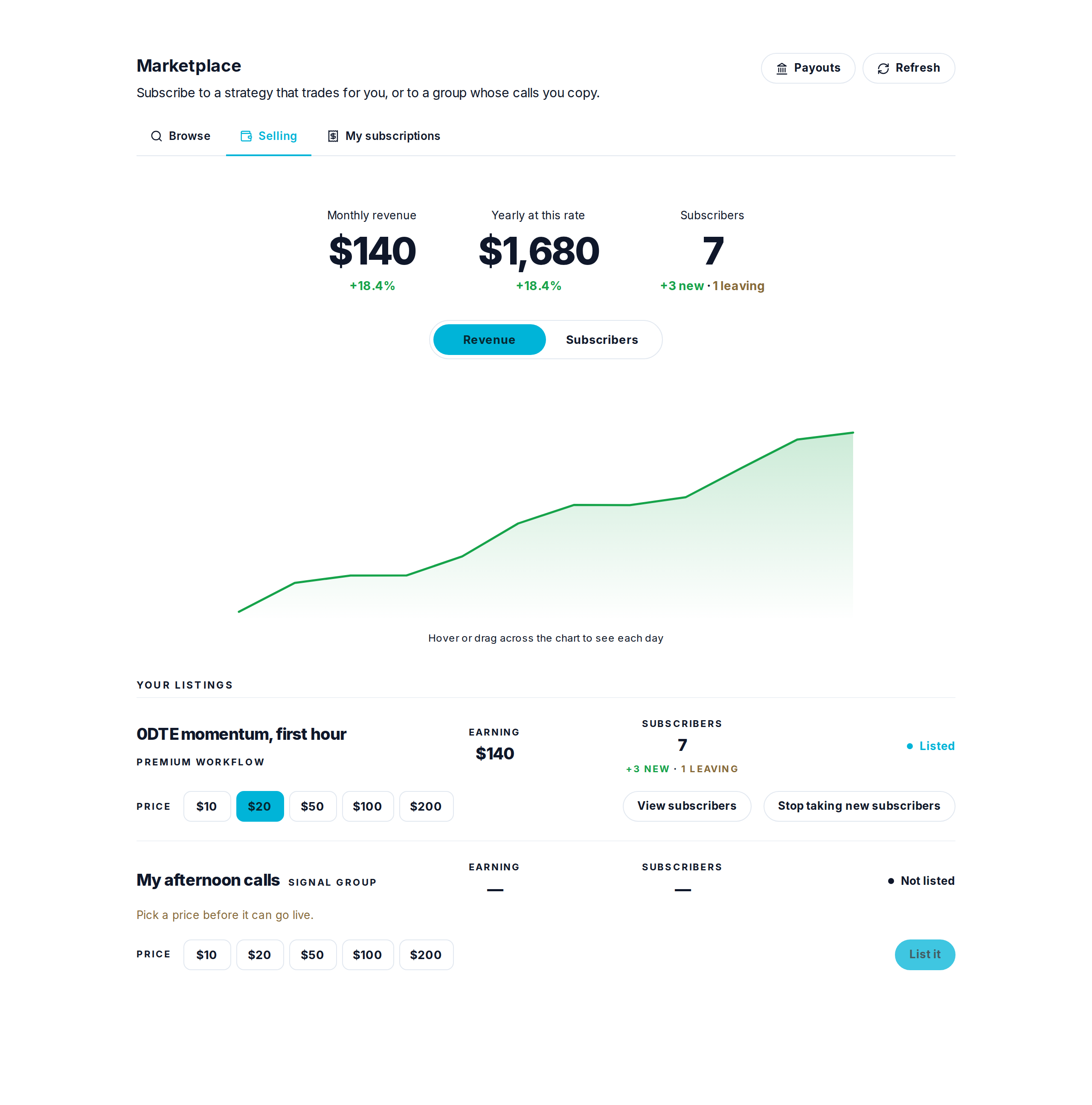 The Selling tab: monthly revenue, subscribers, and your listings The Selling tab: monthly revenue, subscribers, and your listings