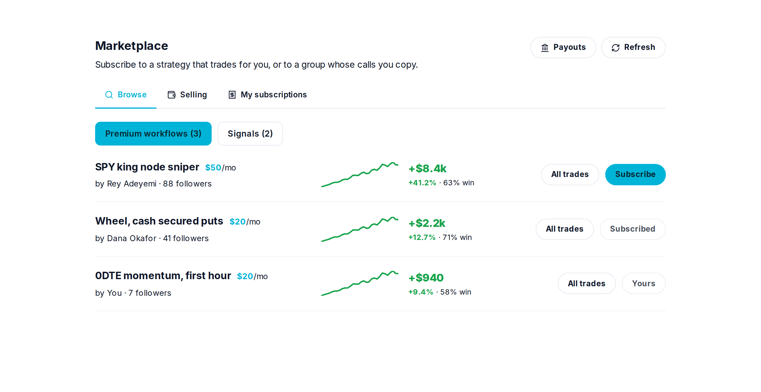 The Marketplace browse tab, with premium workflows and signal groups The Marketplace browse tab, with premium workflows and signal groups